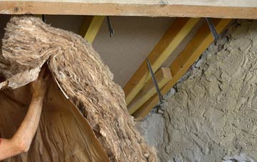 Shacklewell pitched roof insulation costs